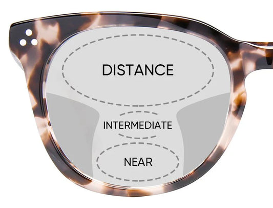 ModPal Progressive (Intermediate Lenses)